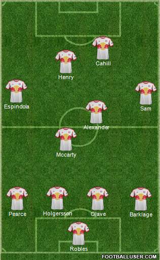 New York Red Bulls Formation 2013