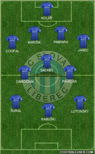 Slovan Liberec Formation 2013