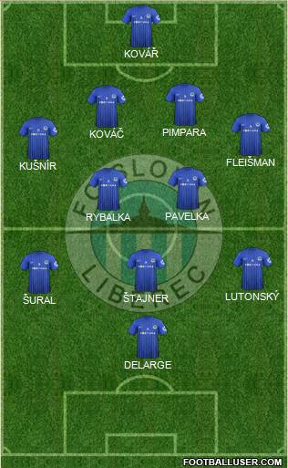 Slovan Liberec Formation 2013