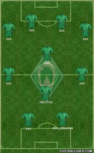 Werder Bremen Formation 2013