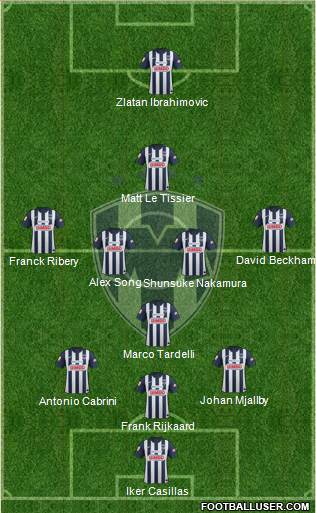 Club de Fútbol Monterrey Formation 2013