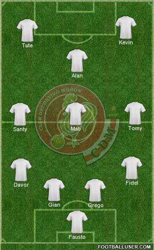 Deportivo Morón Formation 2013