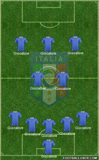 Italy Formation 2013