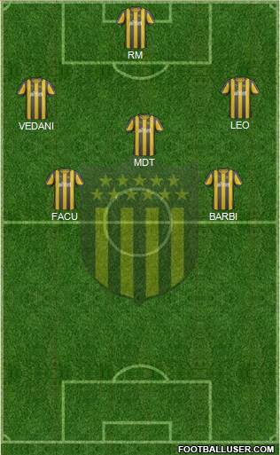 Club Atlético Peñarol Formation 2013