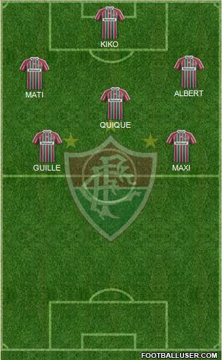 Fluminense FC Formation 2013