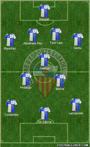 C.E. Sabadell Formation 2013