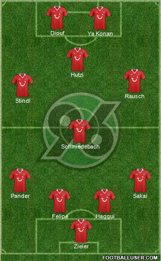 Hannover 96 Formation 2013