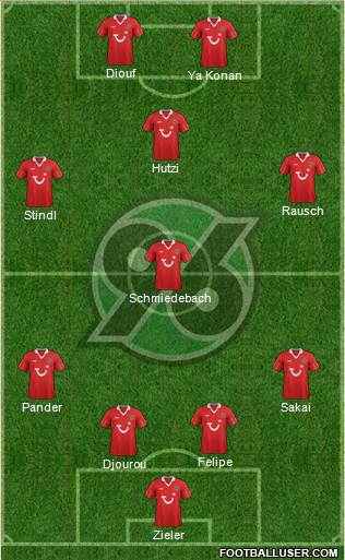 Hannover 96 Formation 2013