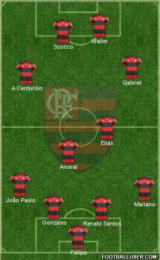 CR Flamengo Formation 2013