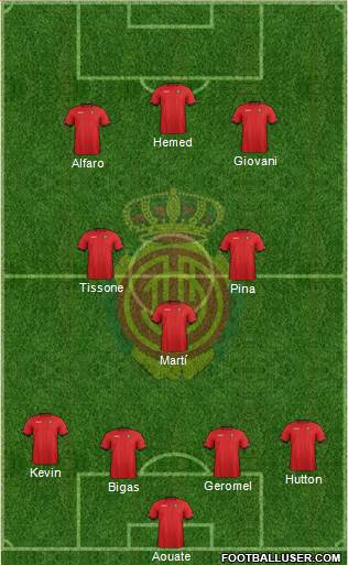 R.C.D. Mallorca S.A.D. Formation 2013