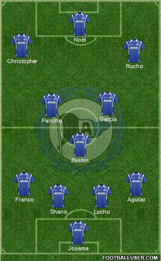 DSC Arminia Bielefeld Formation 2013