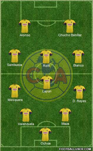 Club de Fútbol América Formation 2013