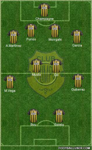 Olimpo de Bahía Blanca Formation 2013