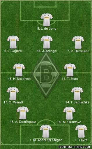 Borussia Mönchengladbach Formation 2013