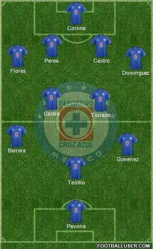 Club Deportivo Cruz Azul Formation 2013