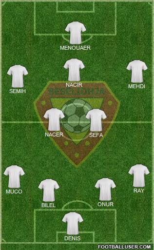 KS Besëlidhja Lezhë Formation 2013