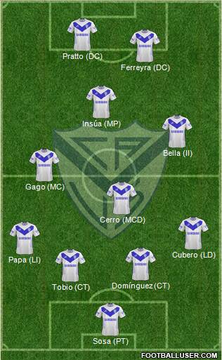 Vélez Sarsfield Formation 2013