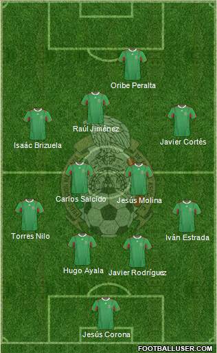 Mexico Formation 2013