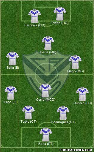 Vélez Sarsfield Formation 2013