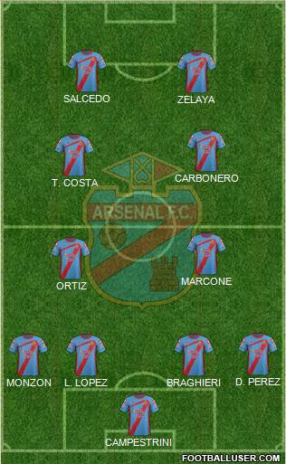 Arsenal de Sarandí Formation 2013