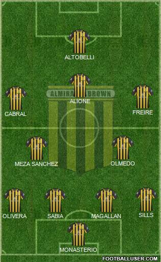 Almirante Brown Formation 2013