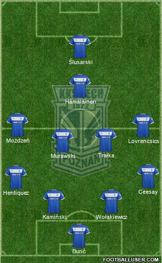 Lech Poznan Formation 2013