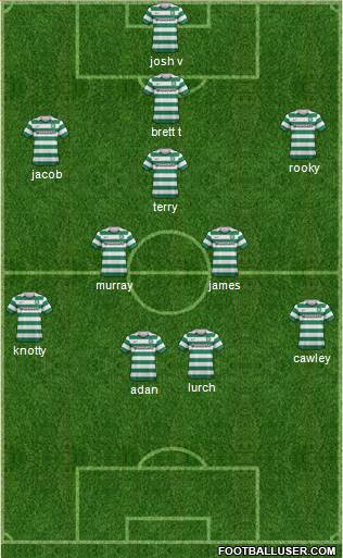 Celtic Formation 2013