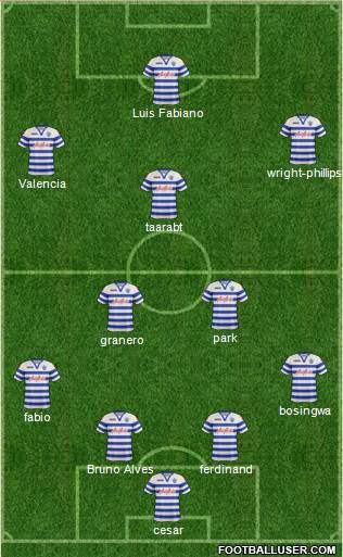 Queens Park Rangers Formation 2013