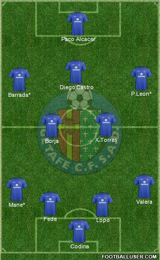 Getafe C.F., S.A.D. Formation 2013