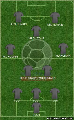 New Zealand Formation 2013