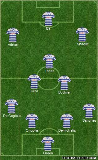 Queens Park Rangers Formation 2013