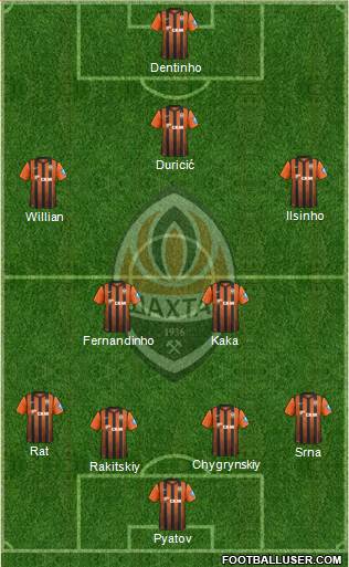 Shakhtar Donetsk Formation 2013