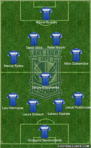 Lech Poznan Formation 2013