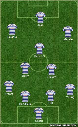 Queens Park Rangers Formation 2013