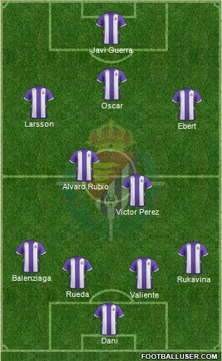 R. Valladolid C.F., S.A.D. Formation 2013