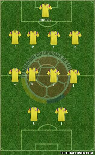 Colombia Formation 2013