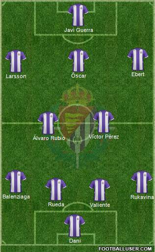 R. Valladolid C.F., S.A.D. Formation 2013