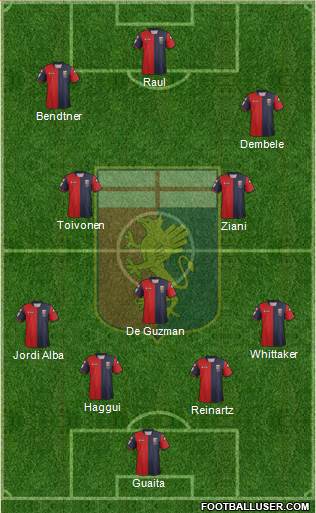 Genoa Formation 2013