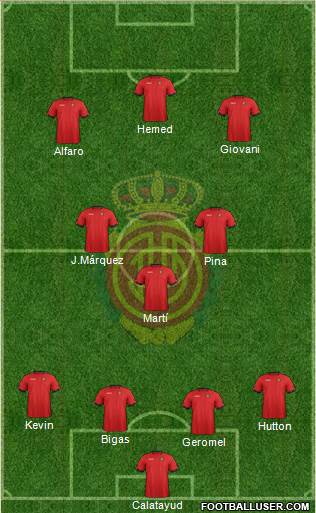 R.C.D. Mallorca S.A.D. Formation 2013