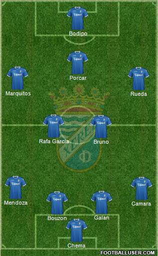 Xerez C.D., S.A.D. Formation 2013