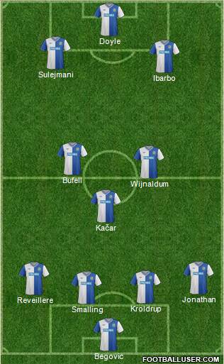 Blackburn Rovers Formation 2013