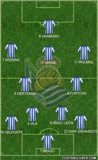 Real Sociedad S.A.D. Formation 2013