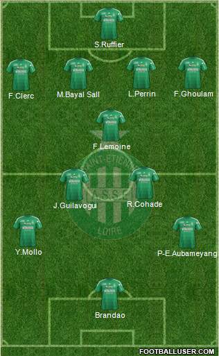 A.S. Saint-Etienne Formation 2013