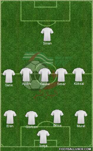 Algeria Formation 2013