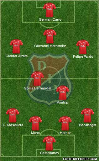 CD Independiente Medellín Formation 2013