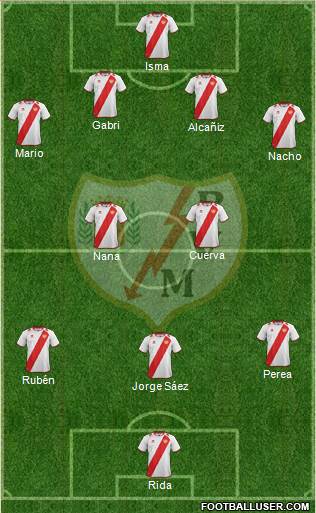 Rayo Vallecano de Madrid S.A.D. Formation 2013