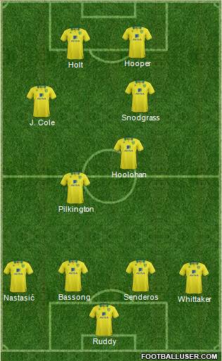 Norwich City Formation 2013