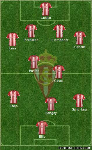 Real Sporting S.A.D. Formation 2013