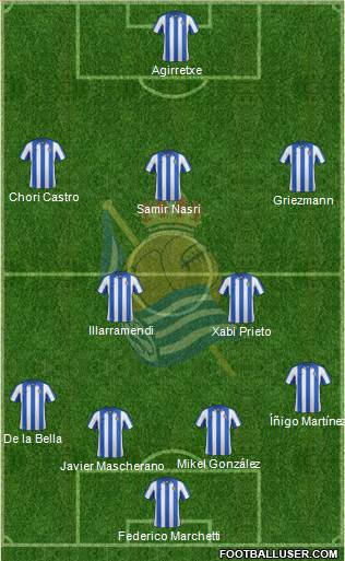 Real Sociedad C.F. B Formation 2013