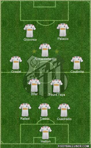 Santos FC Formation 2013